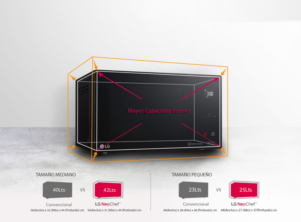 Horno de Microondas NeoChef™ 1.5 pies³ Negro con EasyClean™ y Smart Diagnosis en oferta